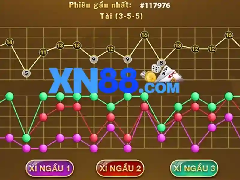 xn88 và thế giới trò chơi trực tuyến