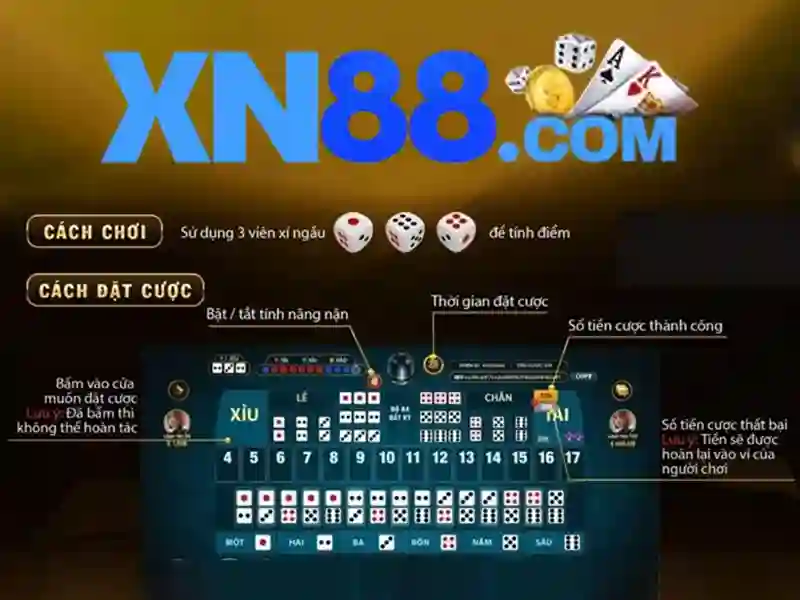 xn88-xn88: Định hình trải nghiệm số và cộng đồng người dùng