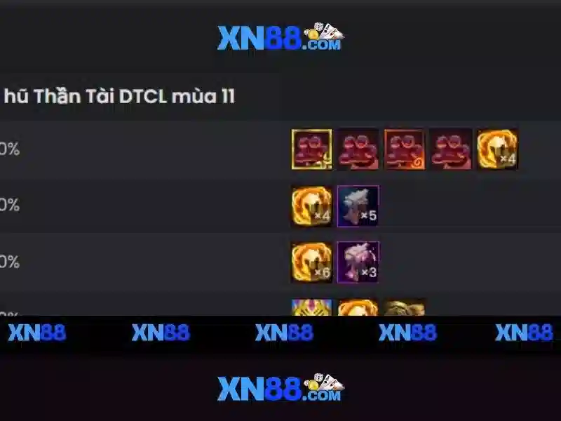 <!--IMG_PLACEHOLDER alt>Sản phẩm và Dịch vụ cốt lõi của tải xn88-->