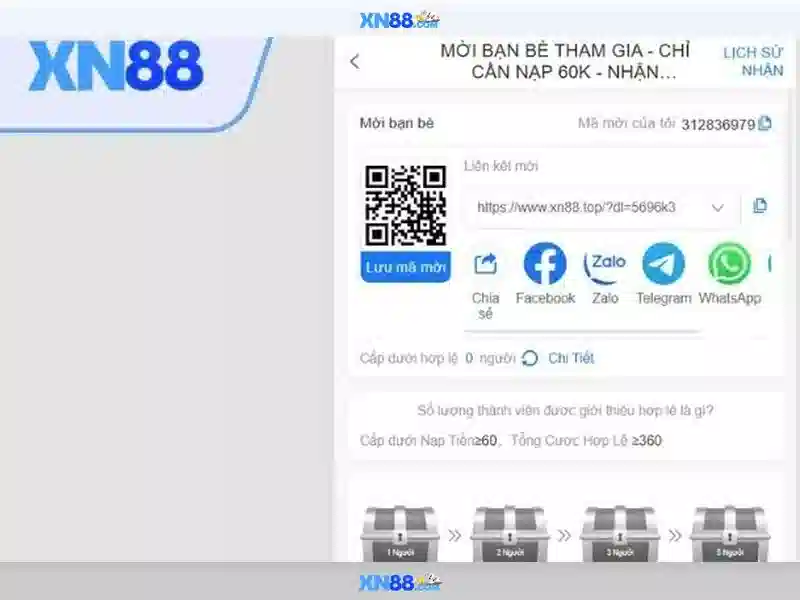 Nguồn gốc và phạm vi hoạt động
