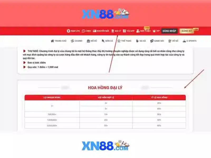 xn88 – Nền tảng giải trí và cá cược trực tuyến