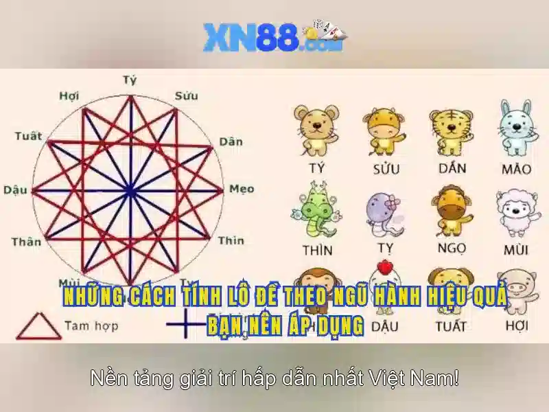 Hỗ trợ và trợ giúp người dùng