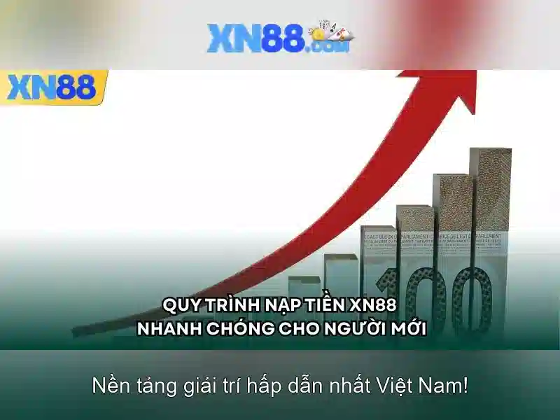 An toàn giao dịch và tai khoan